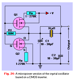 Transistor Tutorial MOSFETs