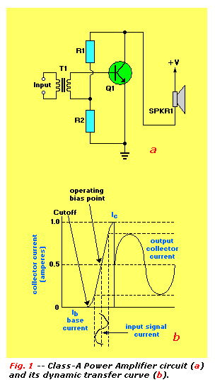 Transistor Tutorial Power Amplifiers Part 4 circuit