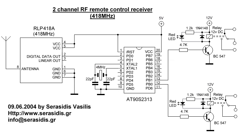 2 channel RF remote control