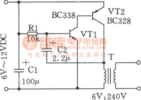 Pulse Signal Generator