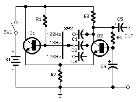 Simple Square wave Generator