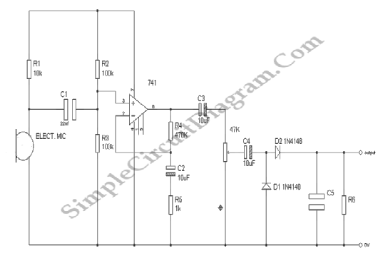 Audio Signal Strength Detector/Converter