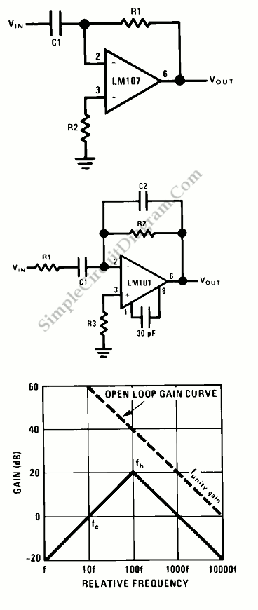Op-Amp Circuit Differentiator circuit