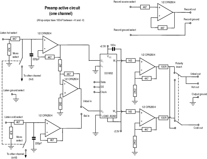 Remote-controlled preamplifier