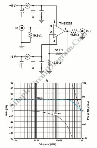 Wideband RF Amplifier