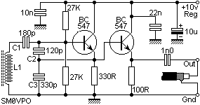 Basic RF Oscillator