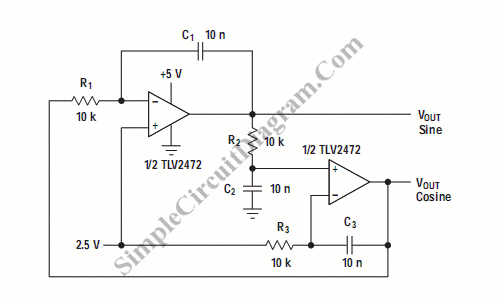 Quadrature Sinewave Oscillator circuit