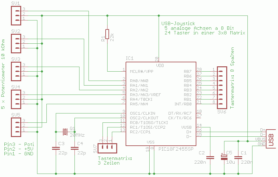 USB Joystick circuit