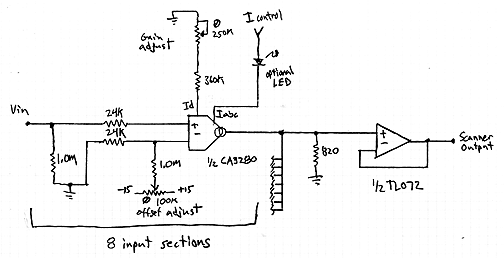 Interpolating Scanner Circuit