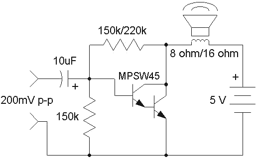 Audio Amplifiers