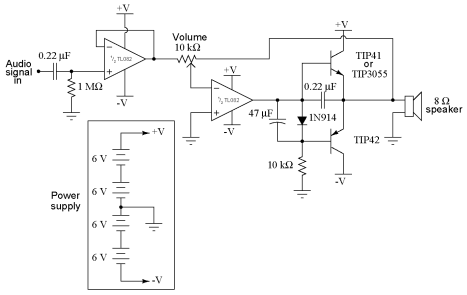 Fundamentals of Electrical Engineering and Class B audio amplifier