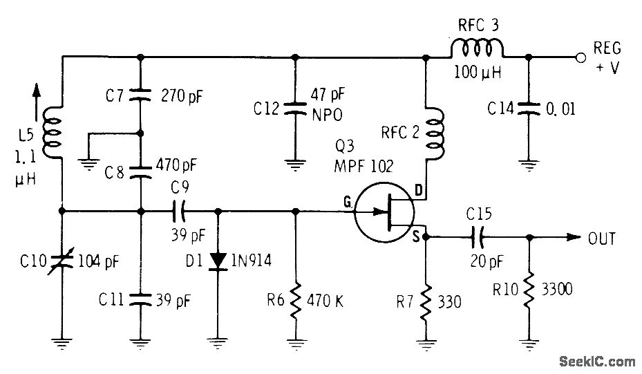 10 MHz VFO