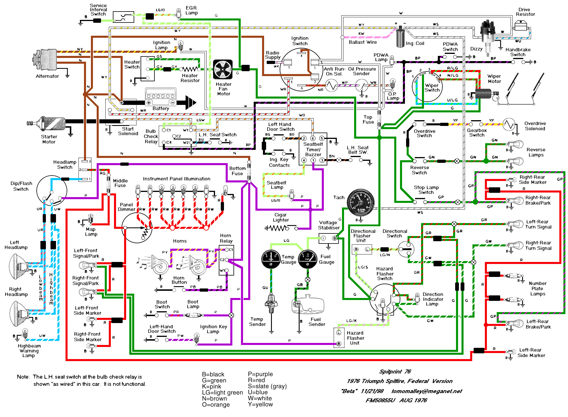 SpitfireGT6 Relay and Blinker Information circuit