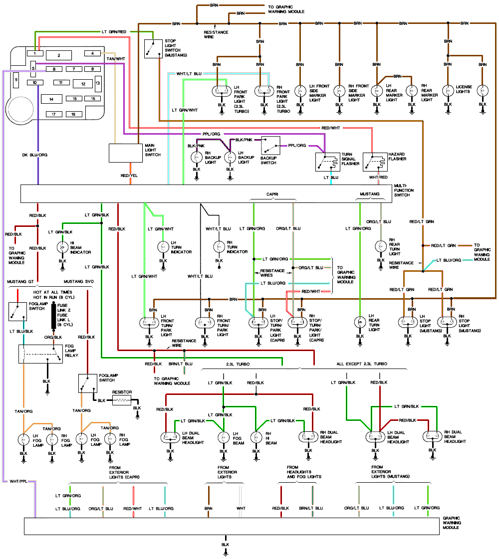 Mustang Wiring