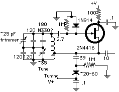VFO stabilization with 2N4416