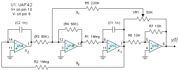 State Variable Oscillator