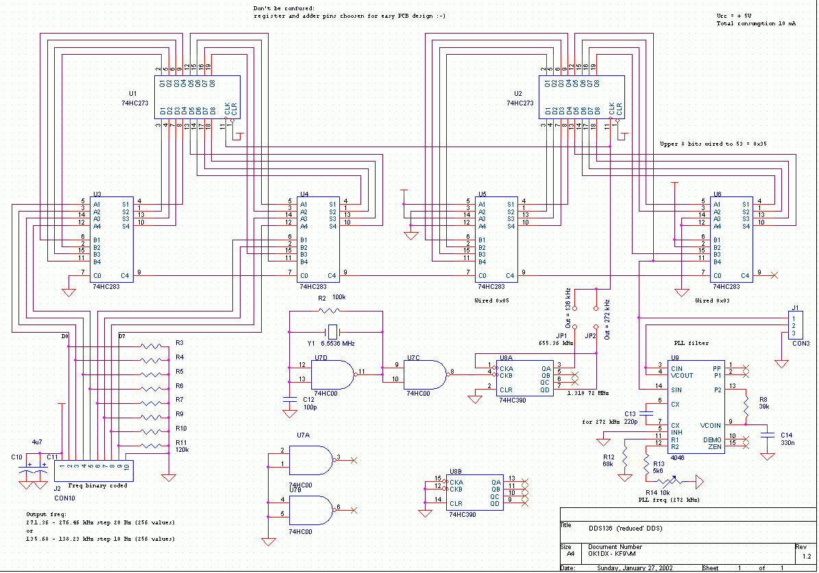 A simple DDS for 136kHz