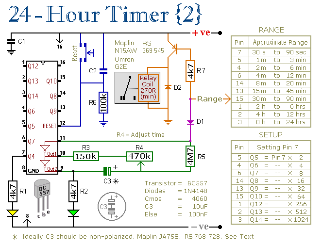 Two Simple 24-Hour Timer Circuit Schematics