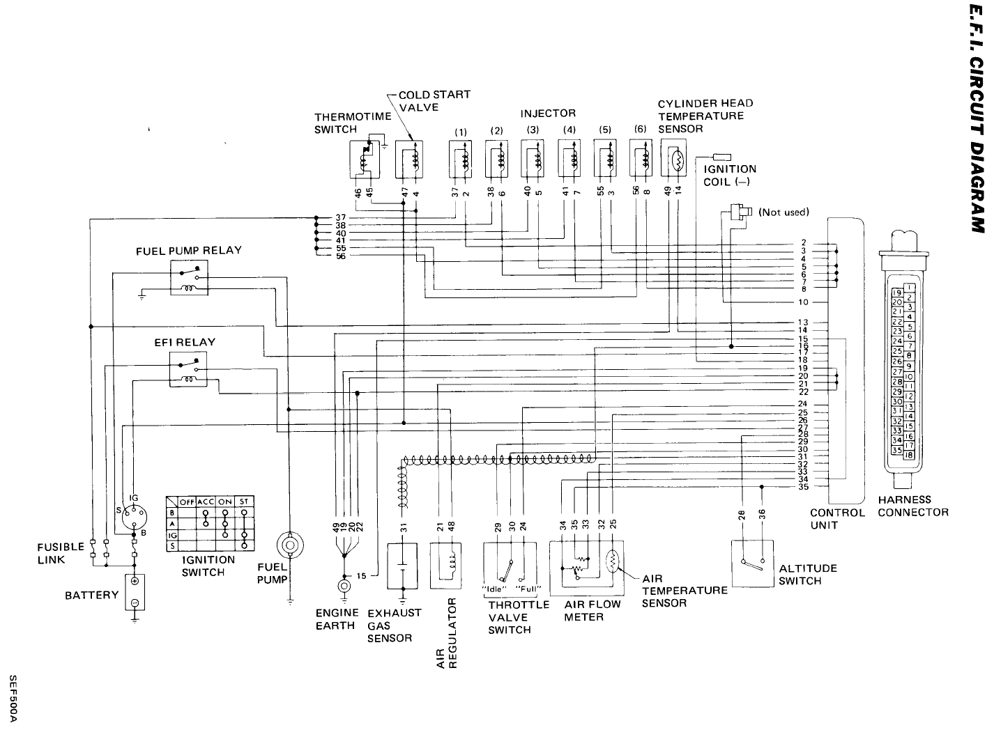 XenonS130 Reference circuit