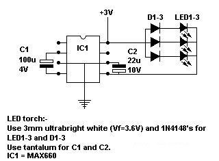 LED Torch