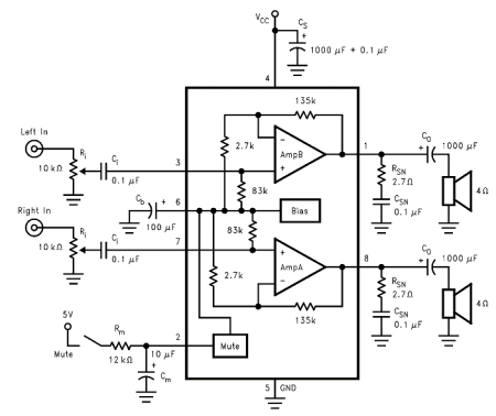 Circuit Audio Stereo power amplifier LM4755 11W with Mute