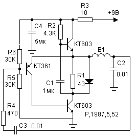 Oscillators 2