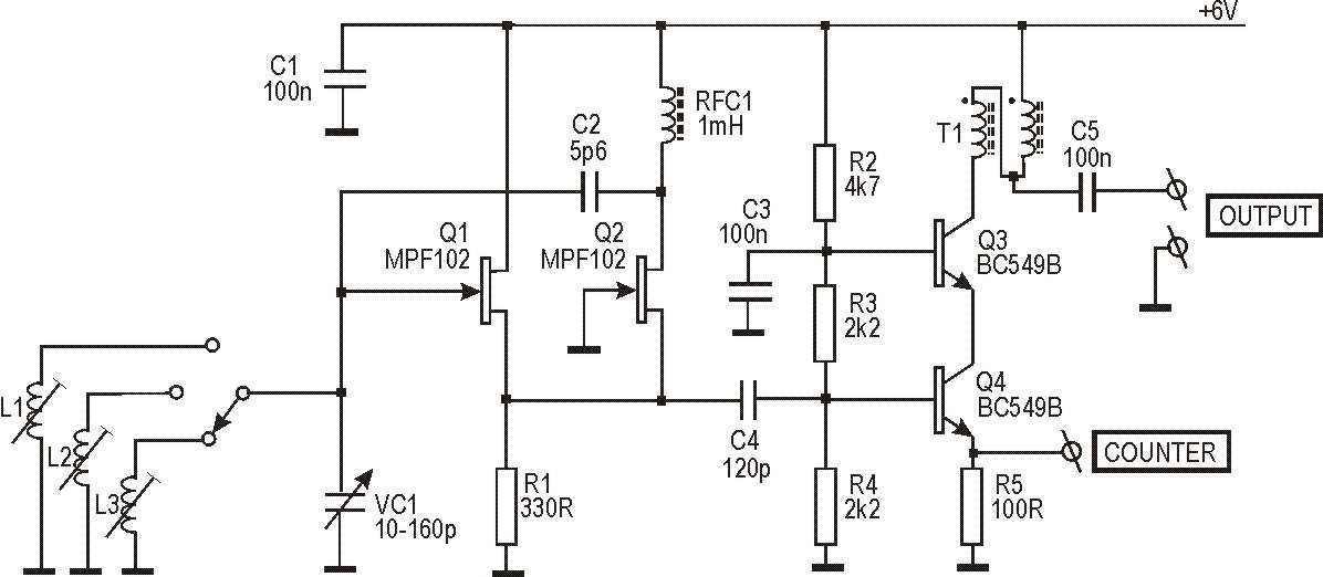 Simple RF Signal Generator