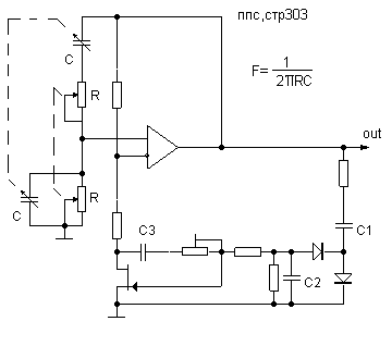 Oscillators 4