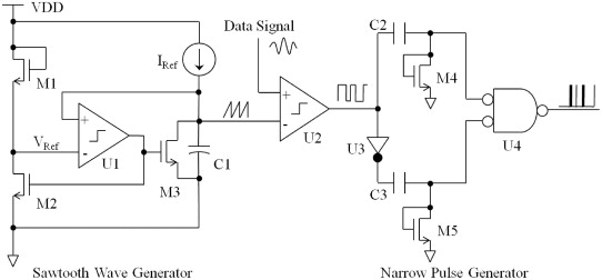 Wireless smart sensor with small spiral antenna on Si-substrate