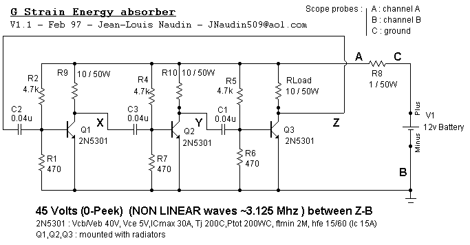 G STRAIN ENERGY ABSORBER circuit