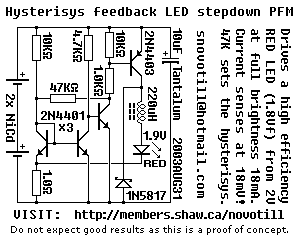 LED stepdown power supply circuit